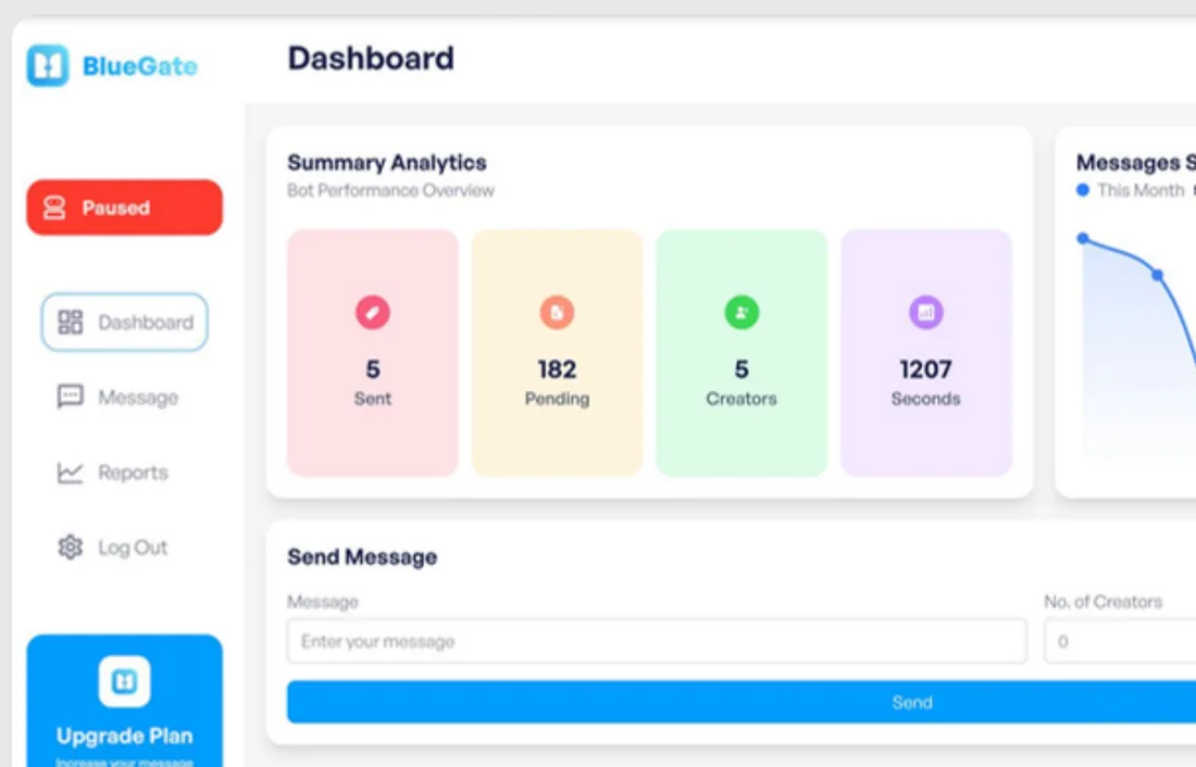 BlueGate AI: TikTok Shop affiliate automation